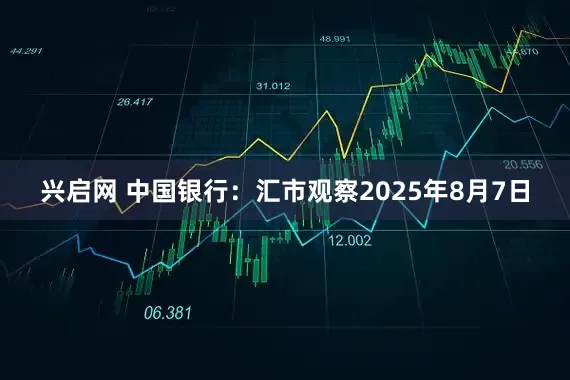 兴启网 中国银行：汇市观察2025年8月7日